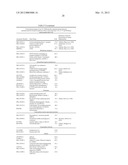 Tape stripping methods for analysis of skin desease and pathological skin     state diagram and image