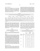 Tape stripping methods for analysis of skin desease and pathological skin     state diagram and image