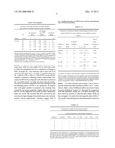 Tape stripping methods for analysis of skin desease and pathological skin     state diagram and image