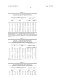 Tape stripping methods for analysis of skin desease and pathological skin     state diagram and image