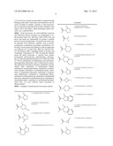 Prolyl Endopeptidase Probes diagram and image