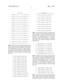 Prolyl Endopeptidase Probes diagram and image