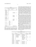 COMPOSITIONS AND METHODS FOR A MEMBRANE PROTEIN CRYSTALLIZATION SCREENING     KIT diagram and image