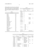 COMPOSITIONS AND METHODS FOR A MEMBRANE PROTEIN CRYSTALLIZATION SCREENING     KIT diagram and image