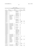 COMPOSITIONS AND METHODS FOR A MEMBRANE PROTEIN CRYSTALLIZATION SCREENING     KIT diagram and image