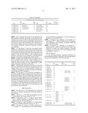 COMPOSITIONS AND METHODS FOR A MEMBRANE PROTEIN CRYSTALLIZATION SCREENING     KIT diagram and image