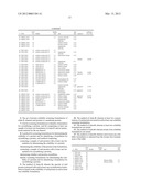 COMPOSITIONS AND METHODS FOR A MEMBRANE PROTEIN CRYSTALLIZATION SCREENING     KIT diagram and image