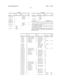 COMPOSITIONS AND METHODS FOR A MEMBRANE PROTEIN CRYSTALLIZATION SCREENING     KIT diagram and image