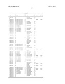 COMPOSITIONS AND METHODS FOR A MEMBRANE PROTEIN CRYSTALLIZATION SCREENING     KIT diagram and image