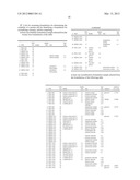 COMPOSITIONS AND METHODS FOR A MEMBRANE PROTEIN CRYSTALLIZATION SCREENING     KIT diagram and image