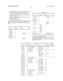 COMPOSITIONS AND METHODS FOR A MEMBRANE PROTEIN CRYSTALLIZATION SCREENING     KIT diagram and image