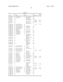 COMPOSITIONS AND METHODS FOR A MEMBRANE PROTEIN CRYSTALLIZATION SCREENING     KIT diagram and image