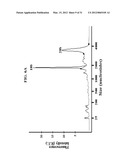 Chimeric Oligonucleotides for Ligation-Enhanced Nucleic Acid Detection,     Methods and Compositions Therefor diagram and image