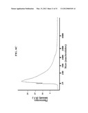 Chimeric Oligonucleotides for Ligation-Enhanced Nucleic Acid Detection,     Methods and Compositions Therefor diagram and image