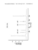 Chimeric Oligonucleotides for Ligation-Enhanced Nucleic Acid Detection,     Methods and Compositions Therefor diagram and image