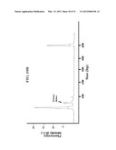 Chimeric Oligonucleotides for Ligation-Enhanced Nucleic Acid Detection,     Methods and Compositions Therefor diagram and image