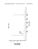 Chimeric Oligonucleotides for Ligation-Enhanced Nucleic Acid Detection,     Methods and Compositions Therefor diagram and image