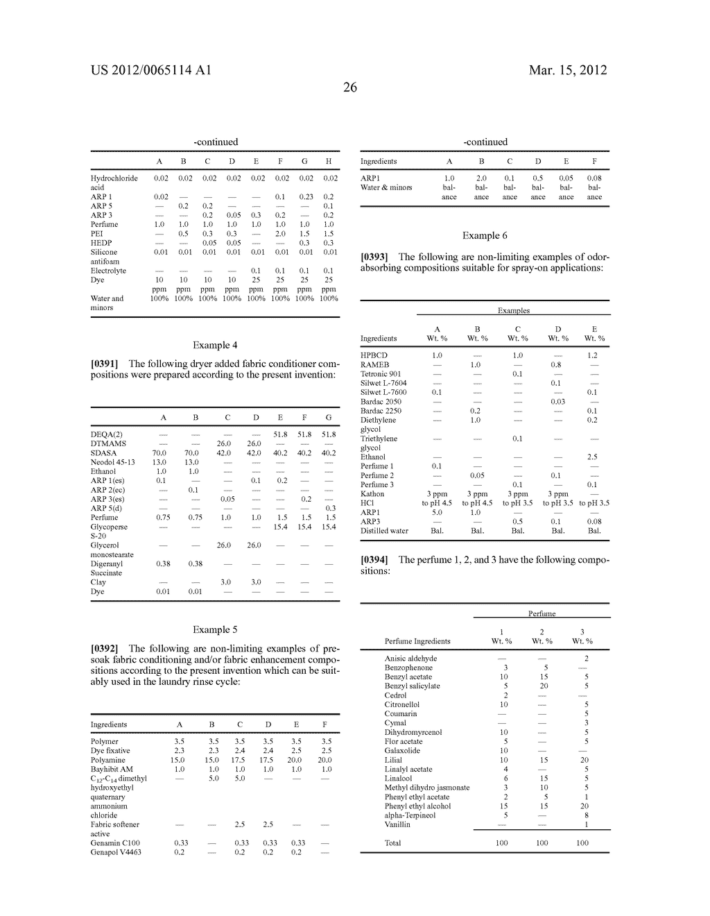 AMINE REACTION COMPOUNDS COMPRISING ONE OR MORE ACTIVE INGREDIENT - diagram, schematic, and image 27