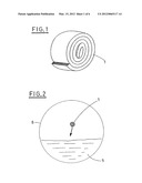 Article For Washing  Coloured Textiles diagram and image