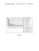 Synthetic Antibodies diagram and image