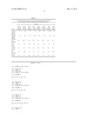 METHOD OF TREATING OR PREVENTING TISSUE DETERIORATION, INJURY OR DAMAGE     DUE TO CONGESTIVE HEART FAILURE diagram and image