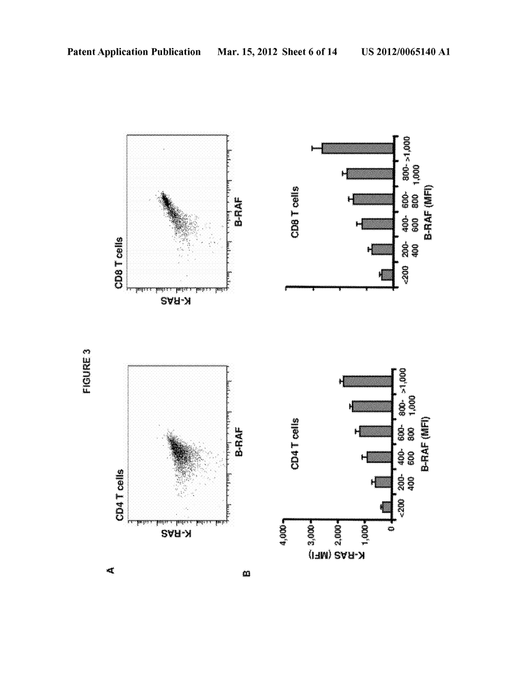 Biomarkers for the Diagnosis of Autoimmune Disease - diagram, schematic, and image 07