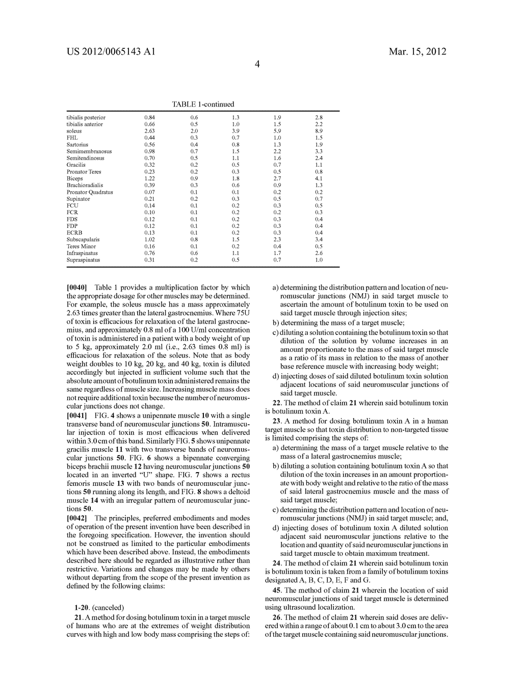 Dose and localization of botulinum toxins in skin and muscle - diagram, schematic, and image 09