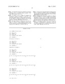 USE OF THE GTPASE RAB27B TO DIAGNOSE AND TREAT POOR PROGNOSIS     ESTROGEN-RECEPTOR-POSITIVE BREAST CANCER diagram and image