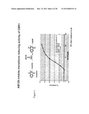 Pyrazolo Pyrimidine Derivatives and Methods of Use Thereof diagram and image