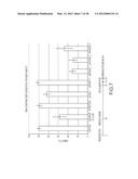 Pyrazolo Pyrimidine Derivatives and Methods of Use Thereof diagram and image