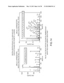 Pyrazolo Pyrimidine Derivatives and Methods of Use Thereof diagram and image