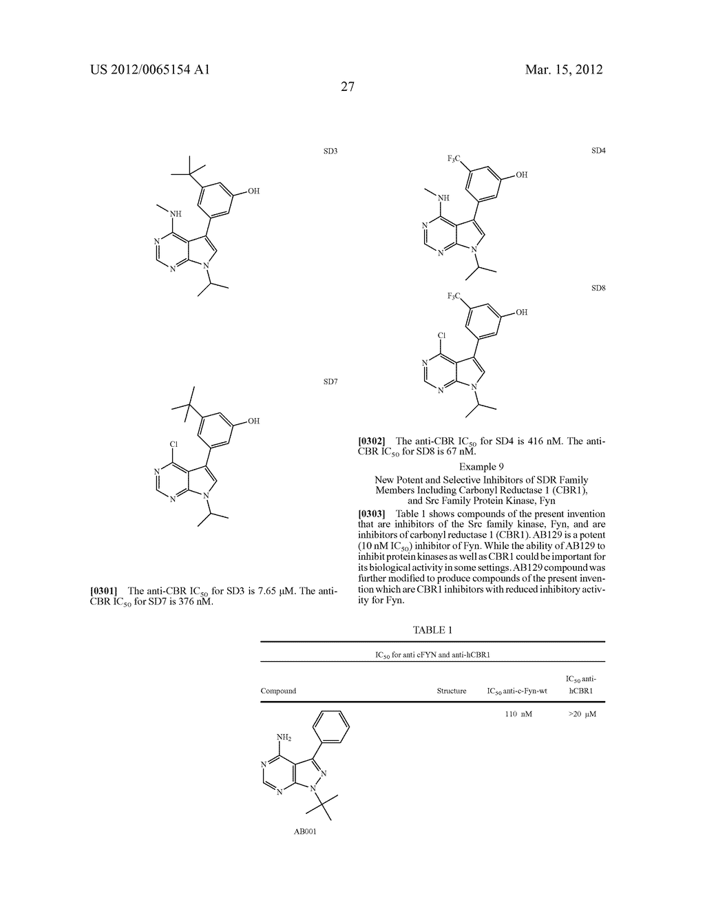 Pyrazolo Pyrimidine Derivatives and Methods of Use Thereof - diagram, schematic, and image 66