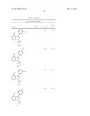 Pyrazolo Pyrimidine Derivatives and Methods of Use Thereof diagram and image