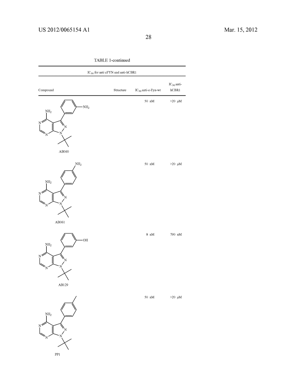 Pyrazolo Pyrimidine Derivatives and Methods of Use Thereof - diagram, schematic, and image 67
