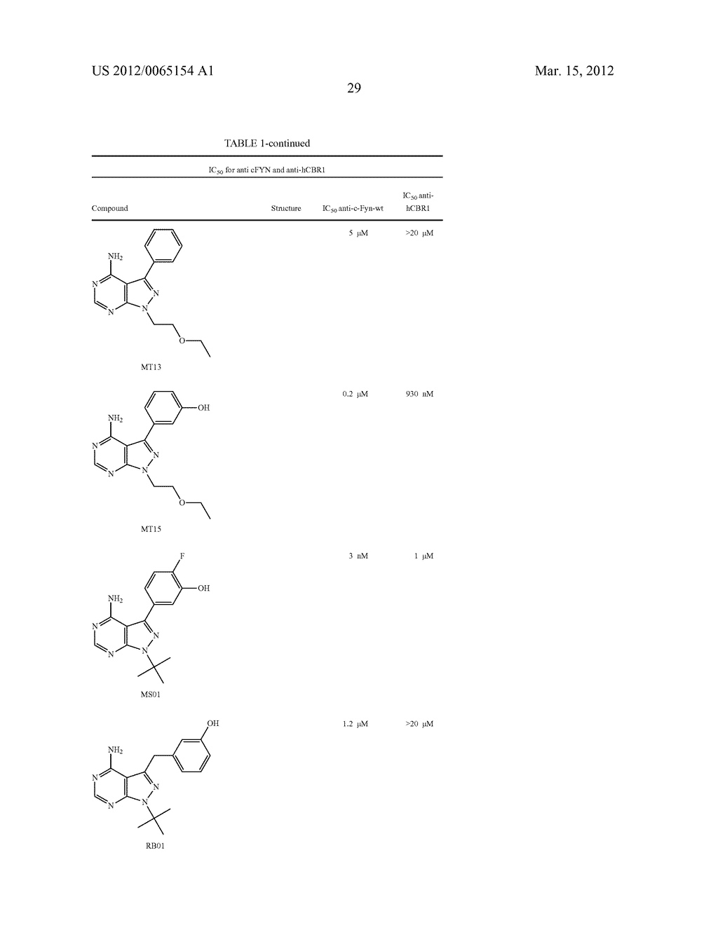 Pyrazolo Pyrimidine Derivatives and Methods of Use Thereof - diagram, schematic, and image 68