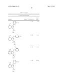 Pyrazolo Pyrimidine Derivatives and Methods of Use Thereof diagram and image
