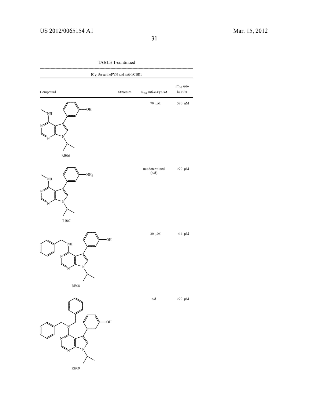 Pyrazolo Pyrimidine Derivatives and Methods of Use Thereof - diagram, schematic, and image 70