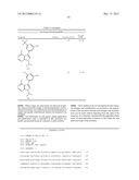 Pyrazolo Pyrimidine Derivatives and Methods of Use Thereof diagram and image