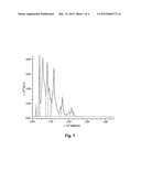 NATURAL MARINE SOURCE PHOSPHOLIPIDS COMPRISING POLYUNSATURATED FATTY ACIDS     AND THEIR APPLICATIONS diagram and image