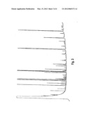 NATURAL MARINE SOURCE PHOSPHOLIPIDS COMPRISING POLYUNSATURATED FATTY ACIDS     AND THEIR APPLICATIONS diagram and image