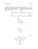 PRODRUG COMPRISING BETA-KETO CARBOXYLIC ACID, BETA-KETO CARBOXYLIC ACID     SALT OR BETA-KETO CARBOXYLIC ACID ESTER FOR DRUG DELIVERY diagram and image