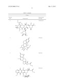 PRODRUG COMPRISING BETA-KETO CARBOXYLIC ACID, BETA-KETO CARBOXYLIC ACID     SALT OR BETA-KETO CARBOXYLIC ACID ESTER FOR DRUG DELIVERY diagram and image