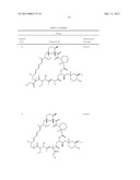 PRODRUG COMPRISING BETA-KETO CARBOXYLIC ACID, BETA-KETO CARBOXYLIC ACID     SALT OR BETA-KETO CARBOXYLIC ACID ESTER FOR DRUG DELIVERY diagram and image