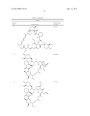 PRODRUG COMPRISING BETA-KETO CARBOXYLIC ACID, BETA-KETO CARBOXYLIC ACID     SALT OR BETA-KETO CARBOXYLIC ACID ESTER FOR DRUG DELIVERY diagram and image