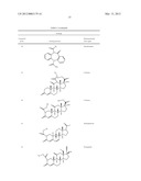 PRODRUG COMPRISING BETA-KETO CARBOXYLIC ACID, BETA-KETO CARBOXYLIC ACID     SALT OR BETA-KETO CARBOXYLIC ACID ESTER FOR DRUG DELIVERY diagram and image