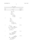 PRODRUG COMPRISING BETA-KETO CARBOXYLIC ACID, BETA-KETO CARBOXYLIC ACID     SALT OR BETA-KETO CARBOXYLIC ACID ESTER FOR DRUG DELIVERY diagram and image