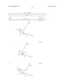 PRODRUG COMPRISING BETA-KETO CARBOXYLIC ACID, BETA-KETO CARBOXYLIC ACID     SALT OR BETA-KETO CARBOXYLIC ACID ESTER FOR DRUG DELIVERY diagram and image