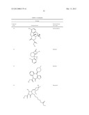 PRODRUG COMPRISING BETA-KETO CARBOXYLIC ACID, BETA-KETO CARBOXYLIC ACID     SALT OR BETA-KETO CARBOXYLIC ACID ESTER FOR DRUG DELIVERY diagram and image