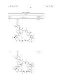 PRODRUG COMPRISING BETA-KETO CARBOXYLIC ACID, BETA-KETO CARBOXYLIC ACID     SALT OR BETA-KETO CARBOXYLIC ACID ESTER FOR DRUG DELIVERY diagram and image