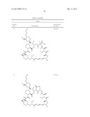 PRODRUG COMPRISING BETA-KETO CARBOXYLIC ACID, BETA-KETO CARBOXYLIC ACID     SALT OR BETA-KETO CARBOXYLIC ACID ESTER FOR DRUG DELIVERY diagram and image